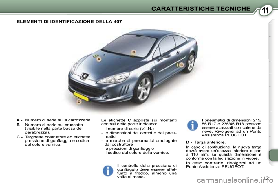 Peugeot 407 C 2007  Manuale del proprietario (in Italian) �1�1�C�A�R�A�T�T�E�R�I�S�T�I�C�H�E� �T�E�C�N�I�C�H�E
�1�2�1
�A� �-� �N�u�m�e�r�o� �d�i� �s�e�r�i�e� �s�u�l�l�a� �c�a�r�r�o�z�z�e�r�i�a�.
�B� �-�  �N�u�m�e�r�o� �d�i� �s�e�r�i�e� �s�u�l� �c�r�u�s�c�o�t