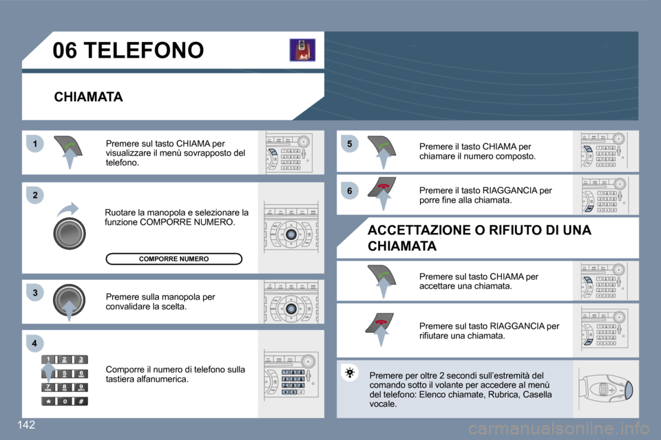 Peugeot 407 C 2007  Manuale del proprietario (in Italian) �1 
�2 
�3
�4 �5 
�6
�1�4�2
�0�6� �T�E�L�E�F�O�N�O
�C�H�I�A�M�A�T�A
�R�u�o�t�a�r�e� �l�a� �m�a�n�o�p�o�l�a� �e� �s�e�l�e�z�i�o�n�a�r�e� �l�a�  
�f�u�n�z�i�o�n�e� �C�O�M�P�O�R�R�E� �N�U�M�E�R�O�.
�P�r�