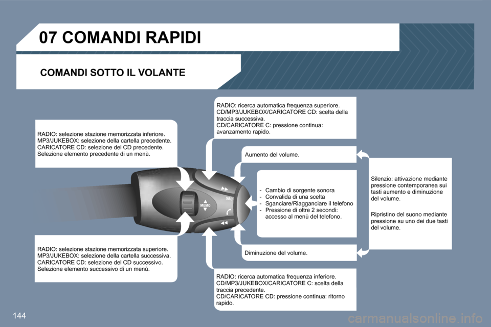 Peugeot 407 C 2007  Manuale del proprietario (in Italian) �1�4�4
�R�A�D�I�O�:� �s�e�l�e�z�i�o�n�e� �s�t�a�z�i�o�n�e� �m�e�m�o�r�i�z�z�a�t�a� �i�n�f�e�r�i�o�r�e�. 
�M�P�3�/�J�U�K�E�B�O�X�:� �s�e�l�e�z�i�o�n�e� �d�e�l�l�a� �c�a�r�t�e�l�l�a� �p�r�e�c�e�d�e�n�t�