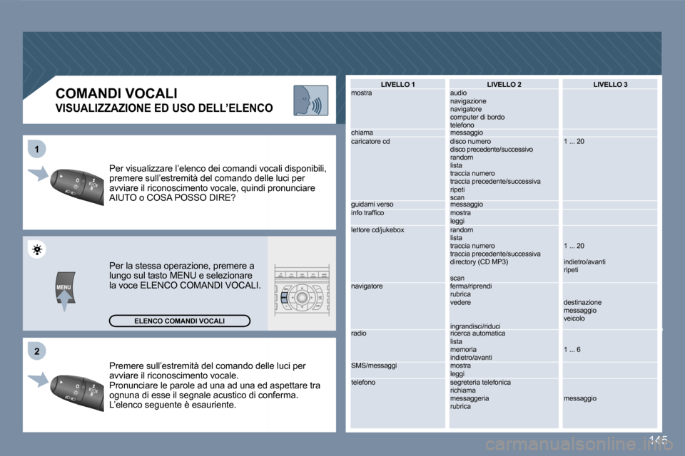 Peugeot 407 C 2007  Manuale del proprietario (in Italian) �2
�1
�1�4�5
�P�r�e�m�e�r�e� �s�u�l�l�’�e�s�t�r�e�m�i�t�à� �d�e�l� �c�o�m�a�n�d�o� �d�e�l�l�e� �l�u�c�i� �p�e�r�  
�a�v�v�i�a�r�e� �i�l� �r�i�c�o�n�o�s�c�i�m�e�n�t�o� �v�o�c�a�l�e�.
�P�r�o�n�u�n�c�