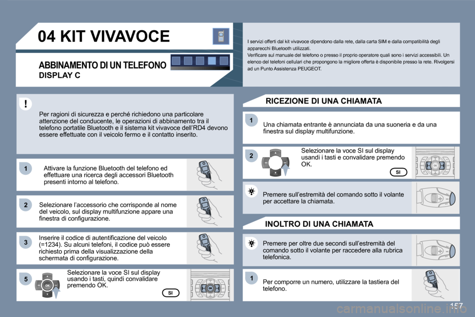 Peugeot 407 C 2007  Manuale del proprietario (in Italian) �1 
�2 
�3�1 
�2
�5
�1
�1�5�7
�0�4� �K�I�T� �V�I�V�A�V�O�C�E
�A�B�B�I�N�A�M�E�N�T�O� �D�I� �U�N� �T�E�L�E�F�O�N�O
�D�I�S�P�L�A�Y� �C �P�e�r� �r�a�g�i�o�n�i� �d�i� �s�i�c�u�r�e�z�z�a� �e� �p�e�r�c�h�é
