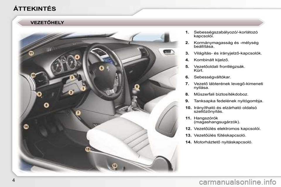 Peugeot 407 C 2007  Kezelési útmutató (in Hungarian) �4
�Á�T�T�E�K�I�N�T�É�S
�1�.�  �S�e�b�e�s�s�é�g�s�z�a�b�á�l�y�o�z�ó�/�-�k�o�r�l�á�t�o�z�ó� 
�k�a�p�c�s�o�l�ó�i�.
�2�. �  �K�o�r�m�á�n�y�m�a�g�a�s�s�á�g� �é�s� �-�m�é�l�y�s�é�g� 
�b�e�á�l