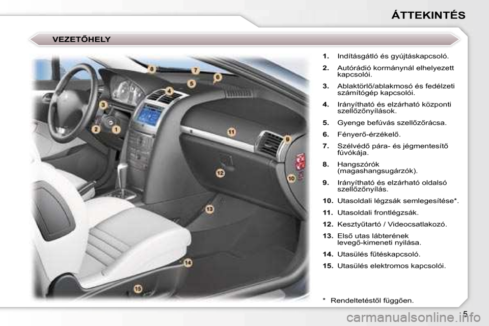 Peugeot 407 C 2007  Kezelési útmutató (in Hungarian) �5
�Á�T�T�E�K�I�N�T�É�S
�1�.�  �I�n�d�í�t�á�s�g�á�t�l�ó� �é�s� �g�y�ú�j�t�á�s�k�a�p�c�s�o�l�ó�.
�2�. �  �A�u�t�ó�r�á�d�i�ó� �k�o�r�m�á�n�y�n�á�l� �e�l�h�e�l�y�e�z�e�t�t� 
�k�a�p�c�s�o�l