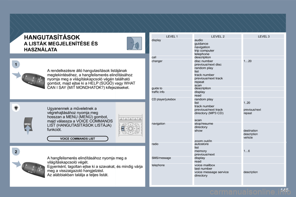 Peugeot 407 C 2007  Kezelési útmutató (in Hungarian) �2
�1
�1�4�5
�A� �h�a�n�g�f�e�l�i�s�m�e�r�é�s� �e�l�i�n�d�í�t�á�s�á�h�o�z� �n�y�o�m�j�a� �m�e�g� �a�  
�v�i�l�á�g�í�t�á�s�k�a�p�c�s�o�l�ó� �v�é�g�é�t�.
�E�g�y�e�n�k�é�n�t�,� �t�a�g�o�l�t�a�