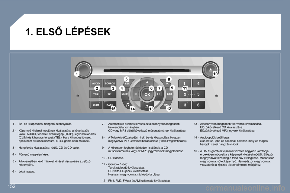 Peugeot 407 C 2007  Kezelési útmutató (in Hungarian) �1�2 �3 �4 �5
�6 �7 �1�0
�1�1
�1�2
�1�3
�1�4
�1�5 �8
�9
�1�5�2
�1�.� �E�L�S4� �L�É�P�É�S�E�K
�1� �-�  �B�e�-� �é�s� �k�i�k�a�p�c�s�o�l�á�s�,� �h�a�n�g�e�r5�-�s�z�a�b�á�l�y�o�z�á�s�. 
�2� �-�  