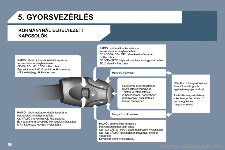 Peugeot 407 C 2007  Kezelési útmutató (in Hungarian) �1�5�8
�R�Á�D�I�Ó� �:� �t�á�r�o�l�t� �r�á�d�i�ó�a�d�ó�k� �k�ö�z�ö�t�t�i� �k�e�r�e�s�é�s� �a�  
�f�r�e�k�v�e�n�c�i�a�t�a�r�t�o�m�á�n�y�b�a�n� �f�e�l�f�e�l�é�.
�C�D�-�V�Á�L�T�Ó� �:� �k�ö�v