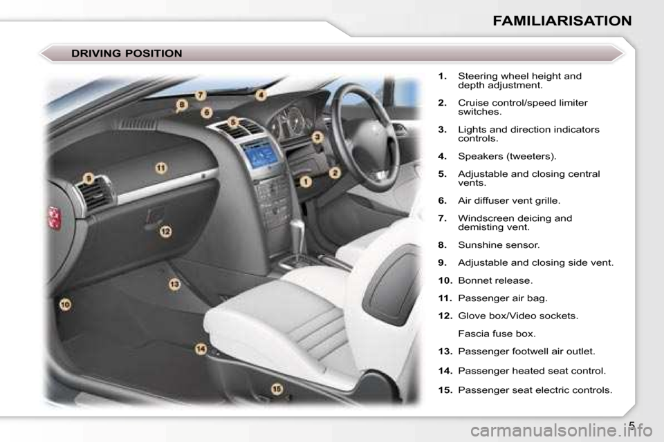 Peugeot 407 C 2006.5  Owners Manual �5
�1�.�  �S�t�e�e�r�i�n�g� �w�h�e�e�l� �h�e�i�g�h�t� �a�n�d� 
�d�e�p�t�h� �a�d�j�u�s�t�m�e�n�t�.
�2�. �  �C�r�u�i�s�e� �c�o�n�t�r�o�l�/�s�p�e�e�d� �l�i�m�i�t�e�r� 
�s�w�i�t�c�h�e�s�.
�3�. �  �L�i�g�h