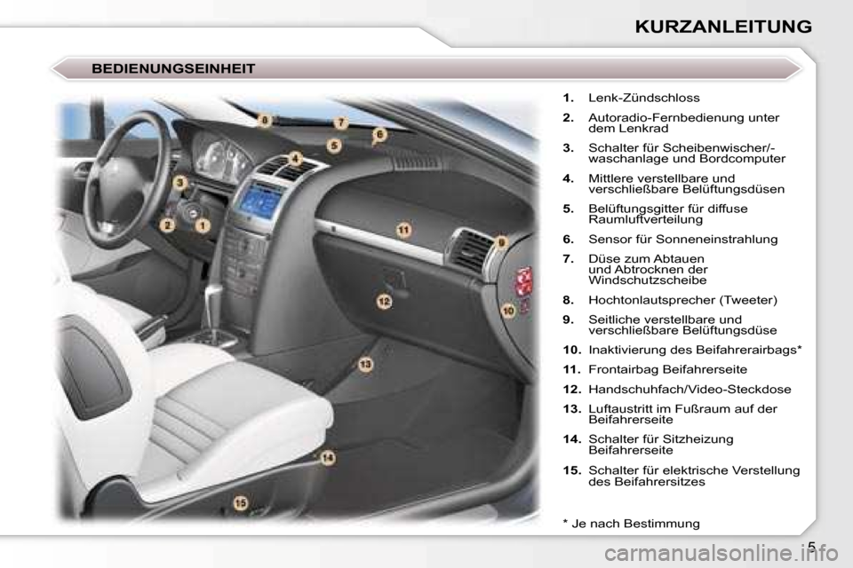 Peugeot 407 C 2006.5  Betriebsanleitung (in German) �5
�K�U�R�Z�A�N�L�E�I�T�U�N�G
�1�.�  �L�e�n�k�-�Z�ü�n�d�s�c�h�l�o�s�s� 
�2�. �  �A�u�t�o�r�a�d�i�o�-�F�e�r�n�b�e�d�i�e�n�u�n�g� �u�n�t�e�r� 
�d�e�m� �L�e�n�k�r�a�d
�3�. �  �S�c�h�a�l�t�e�r� �f�ü�r� 