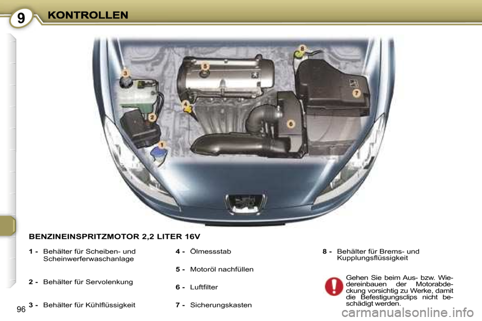 Peugeot 407 C 2006.5  Betriebsanleitung (in German) �9
�9�6
�B�E�N�Z�I�N�E�I�N�S�P�R�I�T�Z�M�O�T�O�R� �2�,�2� �L�I�T�E�R� �1�6�V� 
�1� �-�  �B�e�h�ä�l�t�e�r� �f�ü�r� �S�c�h�e�i�b�e�n�-� �u�n�d� �S�c�h�e�i�n�w�e�r�f�e�r�w�a�s�c�h�a�n�l�a�g�e� 
�2� �-�