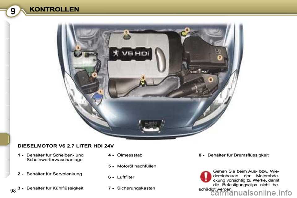 Peugeot 407 C 2006.5  Betriebsanleitung (in German) �9
�9�8
�D�I�E�S�E�L�M�O�T�O�R� �V�6� �2�,�7� �L�I�T�E�R� �H�D�I� �2�4�V
�1� �-�  �B�e�h�ä�l�t�e�r� �f�ü�r� �S�c�h�e�i�b�e�n�-� �u�n�d� �S�c�h�e�i�n�w�e�r�f�e�r�w�a�s�c�h�a�n�l�a�g�e� 
�2� �-�  �B�e