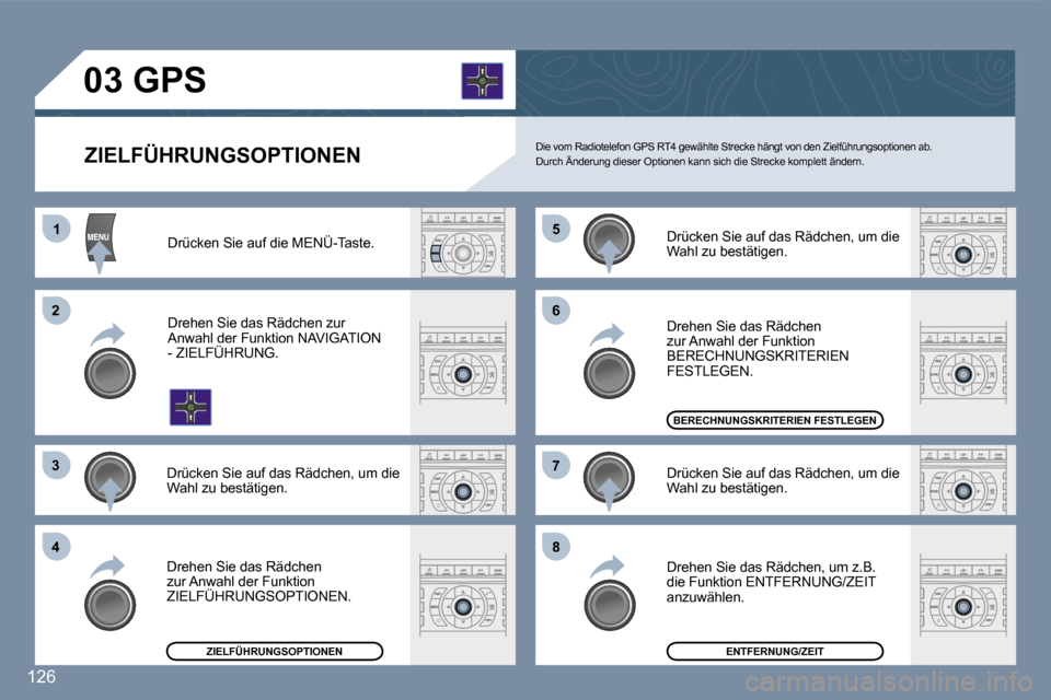 Peugeot 407 C 2006.5  Betriebsanleitung (in German) �1�1
�2�2
�3�3
�4�4
�5�5
�6�6
�7�7
�8�8
�1�2�6
�Z�I�E�L�F�Ü�H�R�U�N�G�S�O�P�T�I�O�N�E�N� 
�0�3� �G�P�S
�D�i�e� �v�o�m� �R�a�d�i�o�t�e�l�e�f�o�n� �G�P�S� �R�T�4� �g�e�w�ä�h�l�t�e� �S�t�r�e�c�k�e� �h�