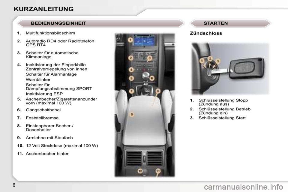 Peugeot 407 C 2006.5  Betriebsanleitung (in German) �6
�K�U�R�Z�A�N�L�E�I�T�U�N�G
�1�.�  �M�u�l�t�i�f�u�n�k�t�i�o�n�s�b�i�l�d�s�c�h�i�r�m
�2�. �  �A�u�t�o�r�a�d�i�o� �R�D�4� �o�d�e�r� �R�a�d�i�o�t�e�l�e�f�o�n� 
�G�P�S� �R�T�4� 
�3�. �  �S�c�h�a�l�t�e�r