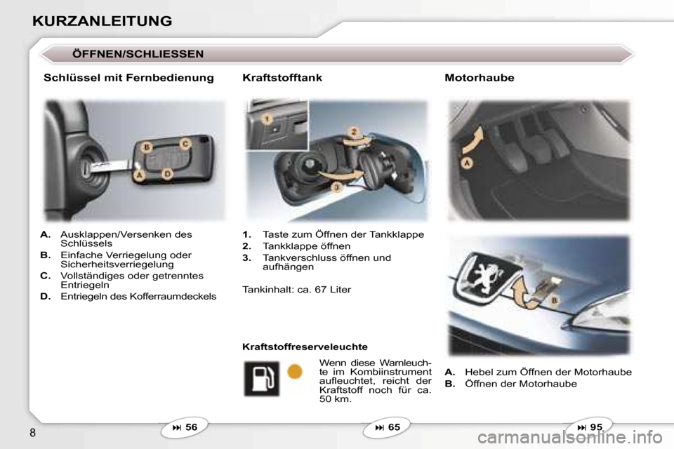 Peugeot 407 C 2006.5  Betriebsanleitung (in German) �8
�K�U�R�Z�A�N�L�E�I�T�U�N�G
�Ö�F�F�N�E�N�/�S�C�H�L�I�E�S�S�E�N
�A�.�  �A�u�s�k�l�a�p�p�e�n�/�V�e�r�s�e�n�k�e�n� �d�e�s� 
�S�c�h�l�ü�s�s�e�l�s� 
�B�. �  �E�i�n�f�a�c�h�e� �V�e�r�r�i�e�g�e�l�u�n�g� 