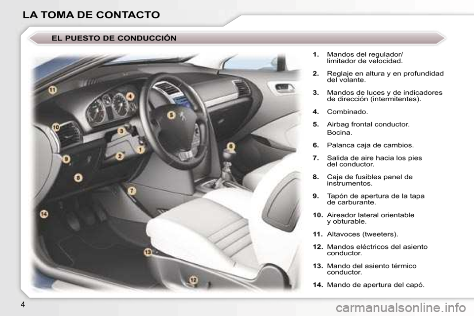 Peugeot 407 C 2006.5  Manual del propietario (in Spanish) �4
�L�A� �T�O�M�A� �D�E� �C�O�N�T�A�C�T�O
�1�.�  �M�a�n�d�o�s� �d�e�l� �r�e�g�u�l�a�d�o�r�/
�l�i�m�i�t�a�d�o�r� �d�e� �v�e�l�o�c�i�d�a�d�.
�2�. �  �R�e�g�l�a�j�e� �e�n� �a�l�t�u�r�a� �y� �e�n� �p�r�o�