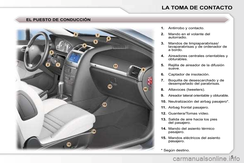 Peugeot 407 C 2006.5  Manual del propietario (in Spanish) �5
�L�A� �T�O�M�A� �D�E� �C�O�N�T�A�C�T�O
�1�.�  �A�n�t�i�r�r�o�b�o� �y� �c�o�n�t�a�c�t�o�.
�2�. �  �M�a�n�d�o� �e�n� �e�l� �v�o�l�a�n�t�e� �d�e�l� 
�a�u�t�o�r�r�a�d�i�o�.
�3�. �  �M�a�n�d�o�s� �d�e� 