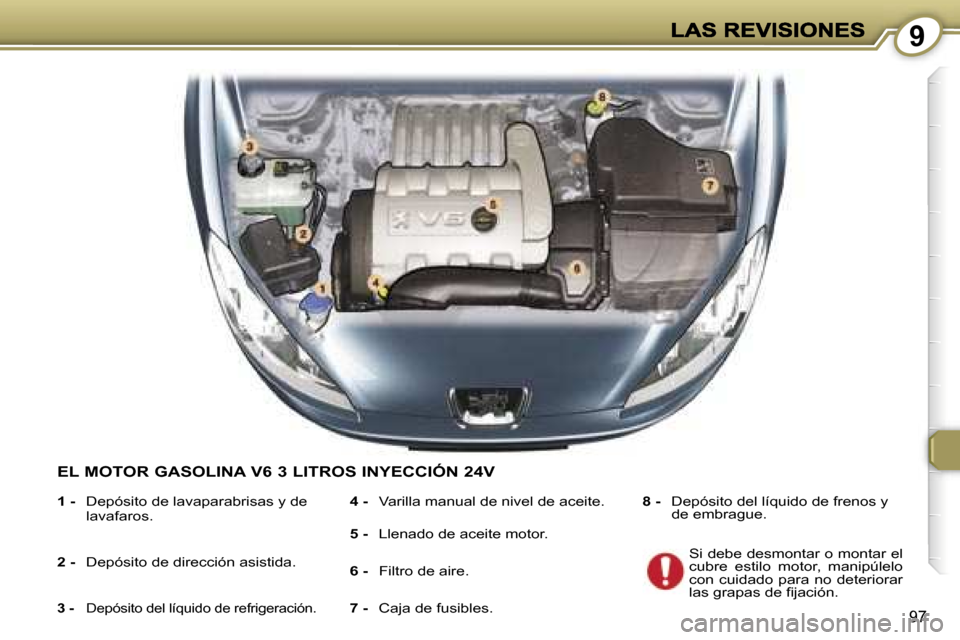 Peugeot 407 C 2006.5  Manual del propietario (in Spanish) �9
�9�7
�E�L� �M�O�T�O�R� �G�A�S�O�L�I�N�A� �V�6� �3� �L�I�T�R�O�S� �I�N�Y�E�C�C�I�Ó�N� �2�4�V
�1� �-� �D�e�p�ó�s�i�t�o� �d�e� �l�a�v�a�p�a�r�a�b�r�i�s�a�s� �y� �d�e� �l�a�v�a�f�a�r�o�s�.� 
�2� �-� 