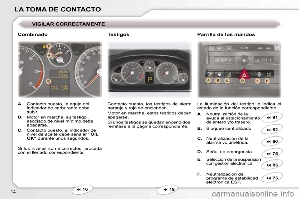 Peugeot 407 C 2006.5  Manual del propietario (in Spanish) �1�4
�L�A� �T�O�M�A� �D�E� �C�O�N�T�A�C�T�O
�V�I�G�I�L�A�R� �C�O�R�R�E�C�T�A�M�E�N�T�E
�� �1�6�C�o�n�t�a�c�t�o�  �p�u�e�s�t�o�,�  �l�o�s�  �t�e�s�t�i�g�o�s�  �d�e�  �a�l�e�r�t�a�  
�n�a�r�a�n�j�a� 