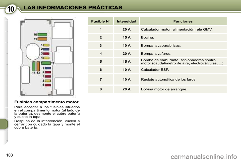 Peugeot 407 C 2006.5  Manual del propietario (in Spanish) �1�0�1�0
�1�0�8
�F�u�s�i�b�l�e�s� �c�o�m�p�a�r�t�i�m�e�n�t�o� �m�o�t�o�r� 
�P�a�r�a�  �a�c�c�e�d�e�r�  �a�  �l�o�s�  �f�u�s�i�b�l�e�s�  �s�i�t�u�a�d�o�s� �e�n� �e�l� �c�o�m�p�a�r�t�i�m�e�n�t�o� �m�o�t