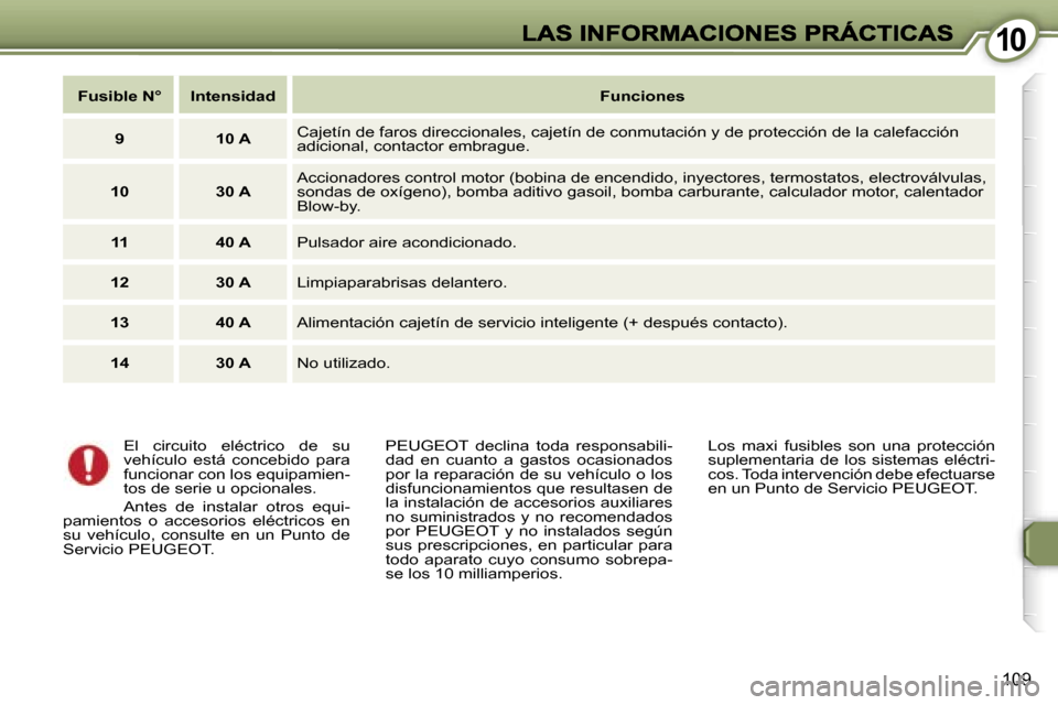 Peugeot 407 C 2006.5  Manual del propietario (in Spanish) �1�0�1�0
�1�0�9
�F�u�s�i�b�l�e� �N�°�I�n�t�e�n�s�i�d�a�d�F�u�n�c�i�o�n�e�s
�9�1�0� �A�C�a�j�e�t�í�n� �d�e� �f�a�r�o�s� �d�i�r�e�c�c�i�o�n�a�l�e�s�,� �c�a�j�e�t�í�n� �d�e� �c�o�n�m�u�t�a�c�i�ó�n� �
