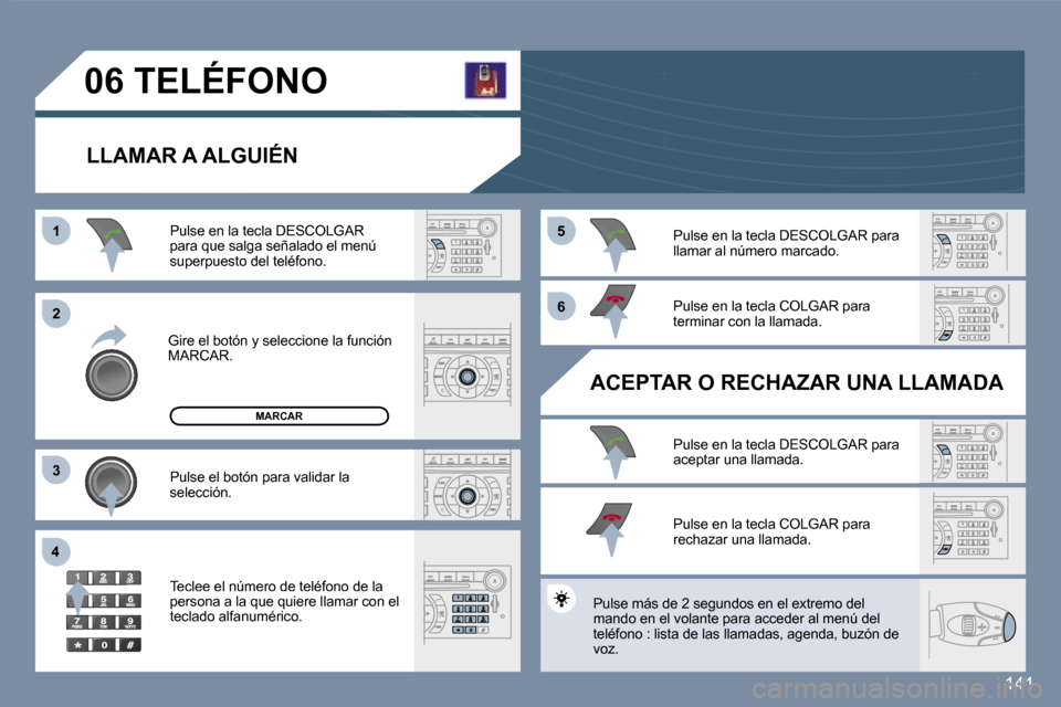 Peugeot 407 C 2006.5  Manual del propietario (in Spanish) �1�1
�2�2
�3�3
�4�4
�5�5
�6�6
�1�4�1
�0�6� �T�E�L�É�F�O�N�O
�L�L�A�M�A�R� �A� �A�L�G�U�I�É�N
�G�i�r�e� �e�l� �b�o�t�ó�n� �y� �s�e�l�e�c�c�i�o�n�e� �l�a� �f�u�n�c�i�ó�n� �M�A�R�C�A�R�.
�P�u�l�s�e� 