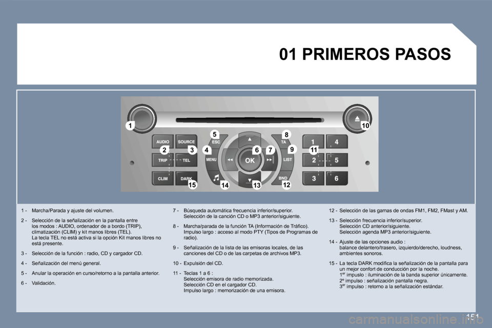 Peugeot 407 C 2006.5  Manual del propietario (in Spanish) �1�1
�2�2�3�3�4�4
�5�5
�6�6�7�7
�1�0�1�0
�1�1�1�1
�1�2�1�2�1�3�1�3�1�4�1�4�1�5�1�5
�8�8
�9�9
�1�5�1
�0�1� �P�R�I�M�E�R�O�S� �P�A�S�O�S
�1� �-�  �M�a�r�c�h�a�/�P�a�r�a�d�a� �y� �a�j�u�s�t�e� �d�e�l� �v