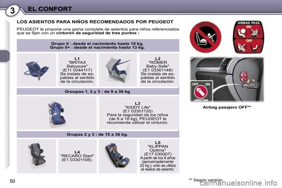 Peugeot 407 C 2006.5  Manual del propietario (in Spanish) �3
�5�0
�L�O�S� �A�S�I�E�N�T�O�S� �P�A�R�A� �N�I�Ñ�O�S� �R�E�C�O�M�E�N�D�A�D�O�S� �P�O�R� �P�E�U�G�E�O�T
�P�E�U�G�E�O�T� �l�e� �p�r�o�p�o�n�e� �u�n�a� �g�a�m�a� �c�o�m�p�l�e�t�a� �d�e� �a�s�i�e�n�t�o