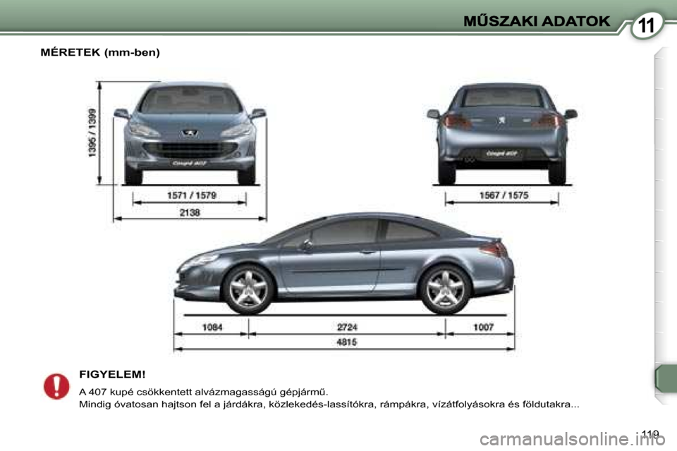 Peugeot 407 C 2006.5  Kezelési útmutató (in Hungarian) �1�1
�1�1�9
�M�É�R�E�T�E�K� �(�m�m�-�b�e�n�)� �F�I�G�Y�E�L�E�M�!
�A� �4�0�7� �k�u�p�é� �c�s�ö�k�k�e�n�t�e�t�t� �a�l�v�á�z�m�a�g�a�s�s�á�g�ú� �g�é�p�j�á�r�mC�.� 
�M�i�n�d�i�g� �ó�v�a�t�o�s�a�