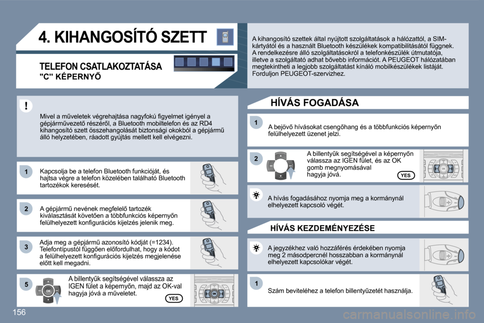 Peugeot 407 C 2006.5  Kezelési útmutató (in Hungarian) �1�1
�2�2
�3�3
�1�1
�2�2
�5�5�1�1
�1�5�6
�4�.� �K�I�H�A�N�G�O�S�Í�T�Ó� �S�Z�E�T�T
�T�E�L�E�F�O�N� �C�S�A�T�L�A�K�O�Z�T�A�T�Á�S�A
�"�C�"� �K�É�P�E�R�N�Y4
�M�i�v�e�l� �a� �mC�v�e�l�e�t�e�k� �v�é�