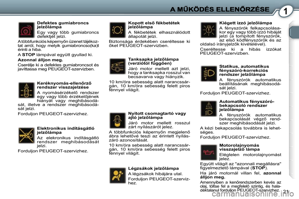 Peugeot 407 C 2006.5  Kezelési útmutató (in Hungarian) �1
�2�1
�K�e�r�é�k�n�y�o�m�á�s�-�e�l�l�e�n5�r�z5� �r�e�n�d�s�z�e�r� �v�i�s�s�z�a�j�e�l�z�é�s�e
�A�  �n�y�o�m�á�s�é�r�z�é�k�e�l5�  �r�e�n�d�s�z�e�r� �e�g�y�  �v�a�g�y�  �t�ö�b�b�  �é�r�z�é�