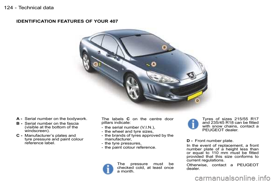 Peugeot 407 C 2006  Owners Manual �T�e�c�h�n�i�c�a�l� �d�a�t�a�1�2�4 �-
�A� �-� �S�e�r�i�a�l� �n�u�m�b�e�r� �o�n� �t�h�e� �b�o�d�y�w�o�r�k�.
�B� �-�  �S�e�r�i�a�l� �n�u�m�b�e�r� �o�n� �t�h�e� �f�a�s�c�i�a�  
�(�v�i�s�i�b�l�e� �a�t� �t