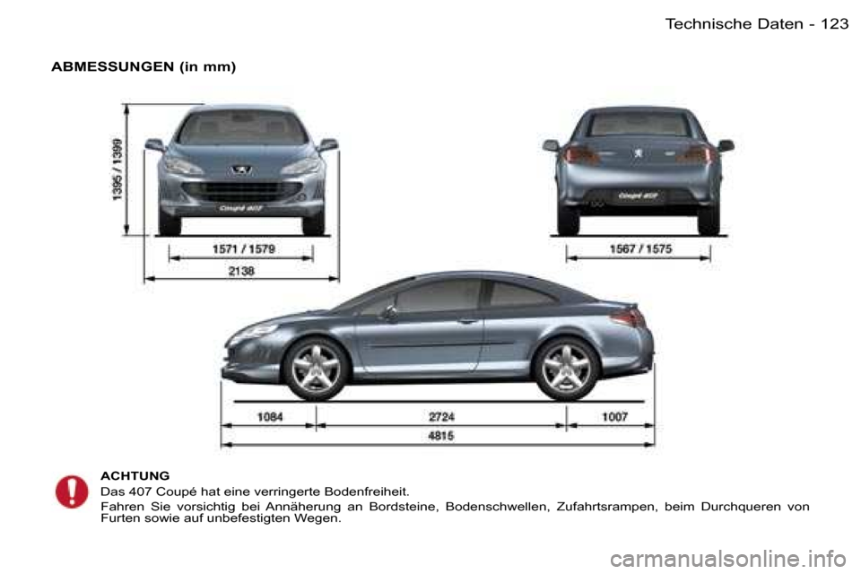 Peugeot 407 C 2006  Betriebsanleitung (in German) �1�2�3�T�e�c�h�n�i�s�c�h�e� �D�a�t�e�n�-
�A�B�M�E�S�S�U�N�G�E�N� �(�i�n� �m�m�)
�A�C�H�T�U�N�G 
�D�a�s� �4�0�7� �C�o�u�p�é� �h�a�t� �e�i�n�e� �v�e�r�r�i�n�g�e�r�t�e� �B�o�d�e�n�f�r�e�i�h�e�i�t�. 
�F�