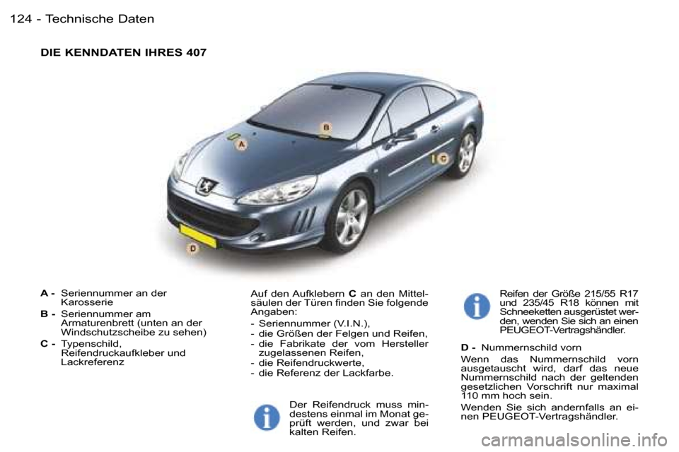 Peugeot 407 C 2006  Betriebsanleitung (in German) �T�e�c�h�n�i�s�c�h�e� �D�a�t�e�n�1�2�4 �-
�A� �-� �S�e�r�i�e�n�n�u�m�m�e�r� �a�n� �d�e�r�  
�K�a�r�o�s�s�e�r�i�e� 
�B� �-�  �S�e�r�i�e�n�n�u�m�m�e�r� �a�m� 
�A�r�m�a�t�u�r�e�n�b�r�e�t�t� �(�u�n�t�e�n�