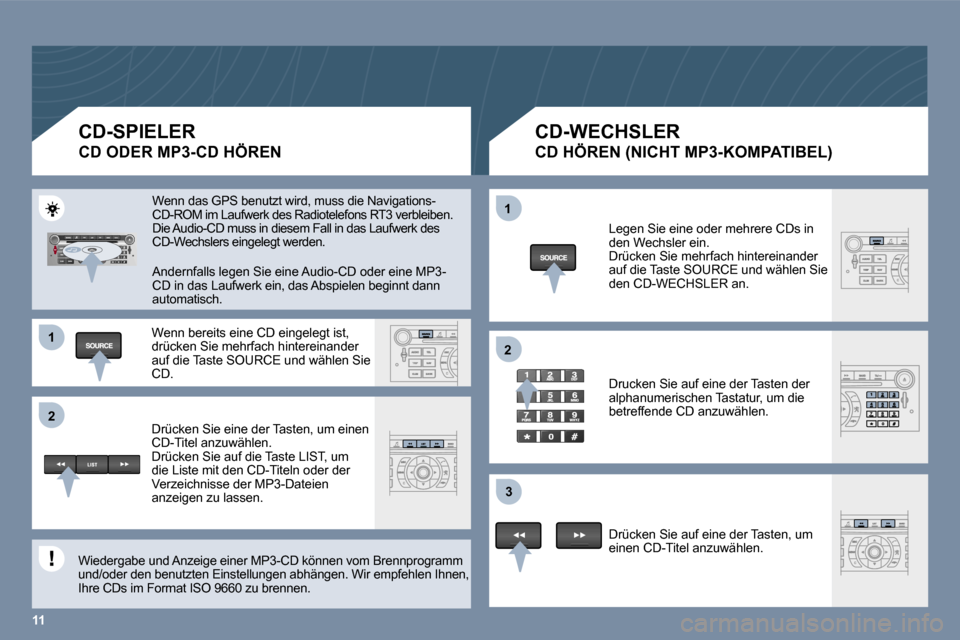 Peugeot 407 C 2006  Betriebsanleitung (in German) �1 
�2�1 
�2
�3
�1�1
�C�D�-�S�P�I�E�L�E�R
�C�D� �O�D�E�R� �M�P�3�-�C�D� �H�Ö�R�E�N� 
�C�D�-�W�E�C�H�S�L�E�R� 
�C�D� �H�Ö�R�E�N� �(�N�I�C�H�T� �M�P�3�-�K�O�M�P�A�T�I�B�E�L�)� 
�W�e�n�n� �d�a�s� �G�P�