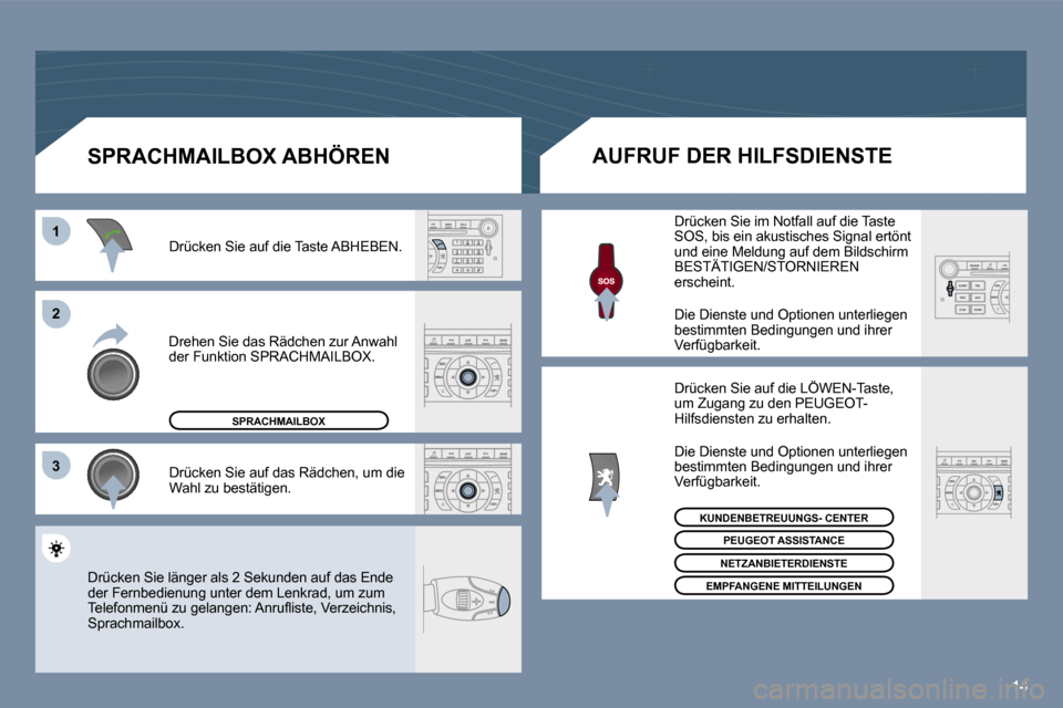 Peugeot 407 C 2006  Betriebsanleitung (in German) �1�4
�1 
�2 
�3
�D�r�e�h�e�n� �S�i�e� �d�a�s� �R�ä�d�c�h�e�n� �z�u�r� �A�n�w�a�h�l�  
�d�e�r� �F�u�n�k�t�i�o�n� �S�P�R�A�C�H�M�A�I�L�B�O�X�.� �D�r�ü�c�k�e�n� �S�i�e� �a�u�f� �d�i�e� �T�a�s�t�e� �A�B