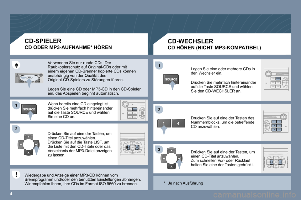 Peugeot 407 C 2006  Betriebsanleitung (in German) �1 
�2 
�3
�4
�1 
�2
�C�D�-�W�E�C�H�S�L�E�R� 
�C�D� �H�Ö�R�E�N� �(�N�I�C�H�T� �M�P�3�-�K�O�M�P�A�T�I�B�E�L�)
�L�e�g�e�n� �S�i�e� �e�i�n�e� �o�d�e�r� �m�e�h�r�e�r�e� �C�D�s� �i�n�  
�d�e�n� �W�e�c�h�s