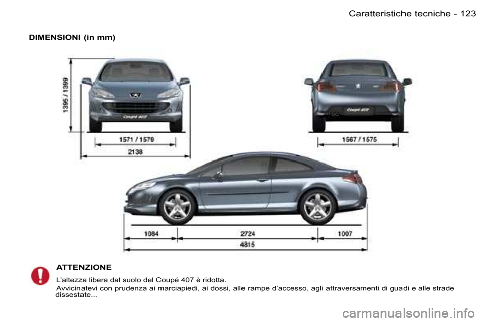 Peugeot 407 C 2006  Manuale del proprietario (in Italian) �1�2�3�C�a�r�a�t�t�e�r�i�s�t�i�c�h�e� �t�e�c�n�i�c�h�e� �-
�D�I�M�E�N�S�I�O�N�I� �(�i�n� �m�m�)�A�T�T�E�N�Z�I�O�N�E
�L�’�a�l�t�e�z�z�a� �l�i�b�e�r�a� �d�a�l� �s�u�o�l�o� �d�e�l� �C�o�u�p�é� �4�0�7�