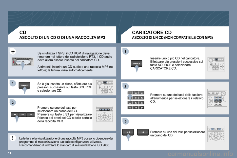 Peugeot 407 C 2006  Manuale del proprietario (in Italian) �1 
�2�1 
�2
�3
�1�1
�C�D
�A�S�C�O�L�T�O� �D�I� �U�N� �C�D� �O� �D�I� �U�N�A� �R�A�C�C�O�L�T�A� �M�P�3
�C�A�R�I�C�A�T�O�R�E� �C�D
�A�S�C�O�L�T�O� �D�I� �U�N� �C�D� �(�N�O�N� �C�O�M�P�A�T�I�B�I�L�E� �C