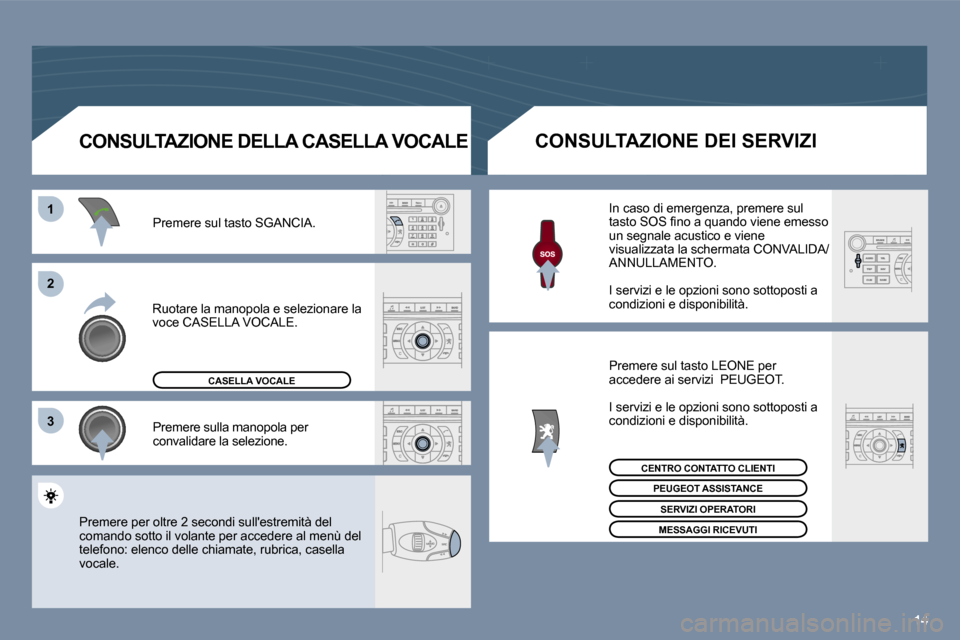 Peugeot 407 C 2006  Manuale del proprietario (in Italian) �1�4
�1 
�2 
�3
�R�u�o�t�a�r�e� �l�a� �m�a�n�o�p�o�l�a� �e� �s�e�l�e�z�i�o�n�a�r�e� �l�a�  
�v�o�c�e� �C�A�S�E�L�L�A� �V�O�C�A�L�E�.�P�r�e�m�e�r�e� �s�u�l� �t�a�s�t�o� �S�G�A�N�C�I�A�. 
�P�r�e�m�e�r�e