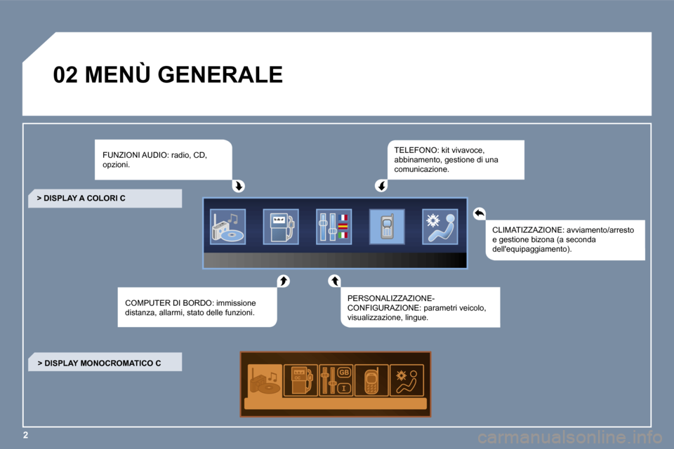 Peugeot 407 C 2006  Manuale del proprietario (in Italian) �2
�0�2� �M�E�N�Ù� �G�E�N�E�R�A�L�E�F�U�N�Z�I�O�N�I� �A�U�D�I�O�:� �r�a�d�i�o�,� �C�D�,�  
�o�p�z�i�o�n�i�.
�C�O�M�P�U�T�E�R� �D�I� �B�O�R�D�O�:� �i�m�m�i�s�s�i�o�n�e� 
�d�i�s�t�a�n�z�a�,� �a�l�l�a�r