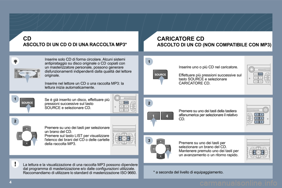 Peugeot 407 C 2006  Manuale del proprietario (in Italian) �1 
�2 
�3
�4
�1 
�2
�C�A�R�I�C�A�T�O�R�E� �C�D
�A�S�C�O�L�T�O� �D�I� �U�N� �C�D� �(�N�O�N� �C�O�M�P�A�T�I�B�I�L�E� �C�O�N� �M�P�3�)
�I�n�s�e�r�i�r�e� �u�n�o� �o� �p�i�ù� �C�D� �n�e�l� �c�a�r�i�c�a�t