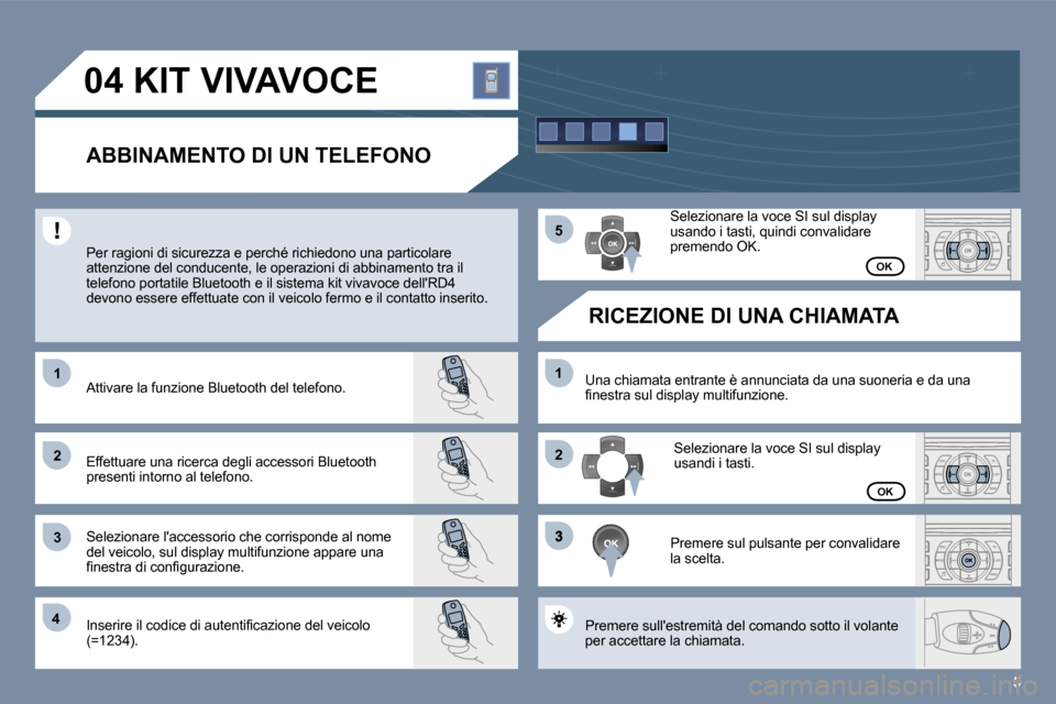 Peugeot 407 C 2006  Manuale del proprietario (in Italian) �5
�1 
�2 
�3�1
�2
�3
�4 �5
�3
�0�4� �K�I�T� �V�I�V�A�V�O�C�E �A�B�B�I�N�A�M�E�N�T�O� �D�I� �U�N� �T�E�L�E�F�O�N�O
�P�e�r� �r�a�g�i�o�n�i� �d�i� �s�i�c�u�r�e�z�z�a� �e� �p�e�r�c�h�é� �r�i�c�h�i�e�d�o
