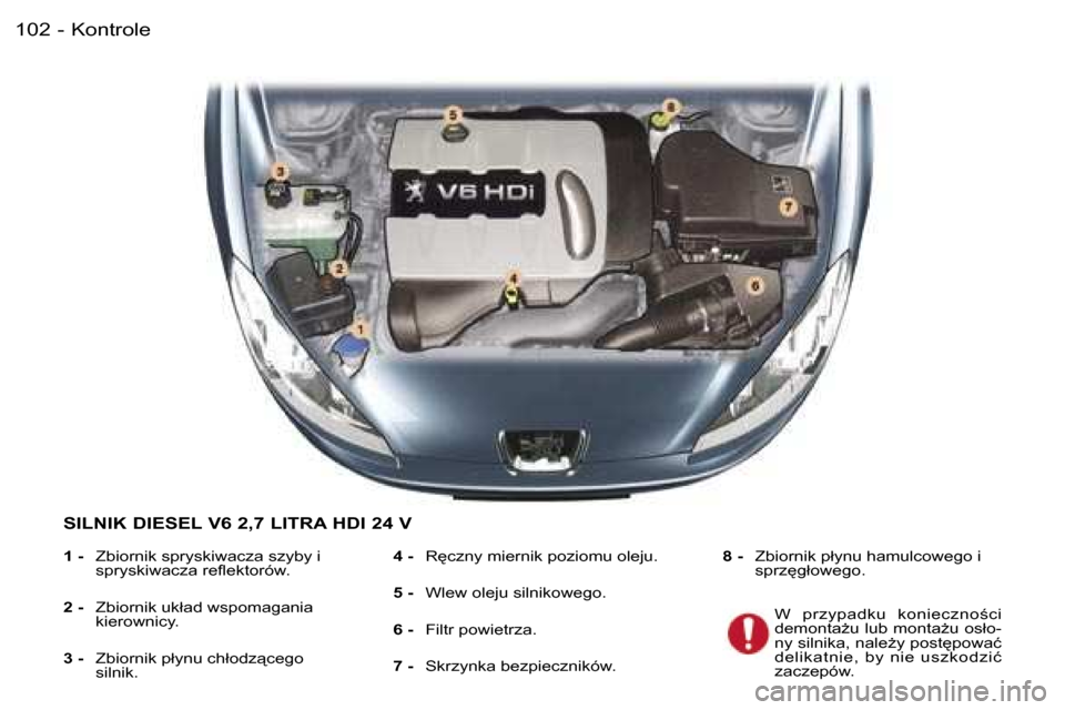 Peugeot 407 C 2006  Instrukcja Obsługi (in Polish) �K�o�n�t�r�o�l�e�1�0�2 �-
�S�I�L�N�I�K� �D�I�E�S�E�L� �V�6� �2�,�7� �L�I�T�R�A� �H�D�I� �2�4� �V
�1� �-�  �Z�b�i�o�r�n�i�k� �s�p�r�y�s�k�i�w�a�c�z�a� �s�z�y�b�y� �i� 
�s�p�r�y�s�k�i�w�a�c�z�a� �r�e�