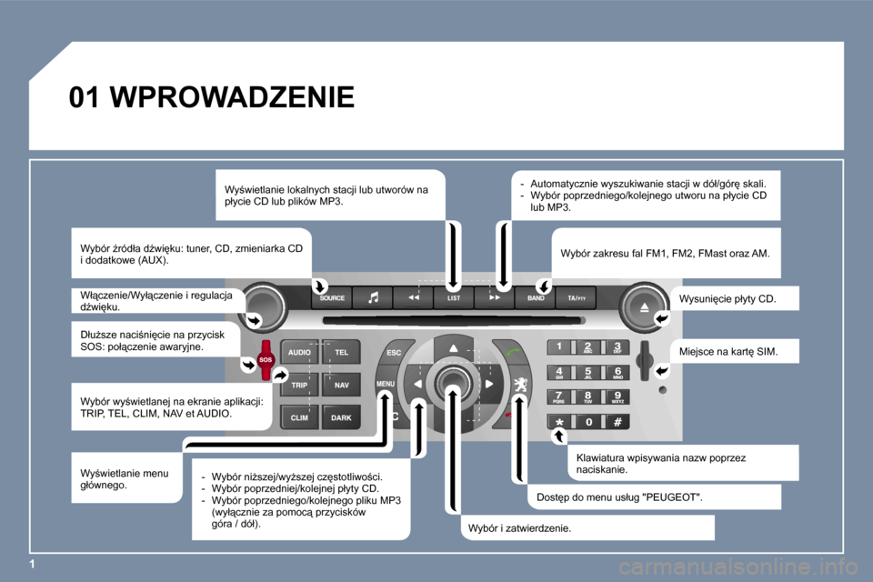 Peugeot 407 C 2006  Instrukcja Obsługi (in Polish) �1
�0�1� �W�P�R�O�W�A�D�Z�E�N�I�E
�W�y�w�i�e�t�l�a�n�i�e� �l�o�k�a�l�n�y�c�h� �s�t�a�c�j�i� �l�u�b� �u�t�w�o�r�ó�w� �n�a�  
�p�ł�y�c�i�e� �C�D� �l�u�b� �p�l�i�k�ó�w� �M�P�3�.�K�l�a�w�i�a�t�u�r�a�