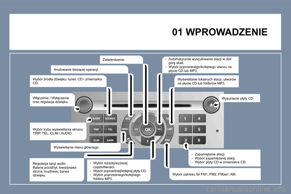 Peugeot 407 C 2006  Instrukcja Obsługi (in Polish) �1
�0�1� �W�P�R�O�W�A�D�Z�E�N�I�E
�W�ł"�c�z�e�n�i�e� �/� �W�y�ł"�c�z�e�n�i�e�  
�o�r�a�z� �r�e�g�u�l�a�c�j�a� �dE�w�i
�k�u�. �W�y�s�u�n�i
�c�i�e� �p�ł�y�t�y� �C�D�.
�W�y�b�ó�r� �z�a�k�r�e�s�u