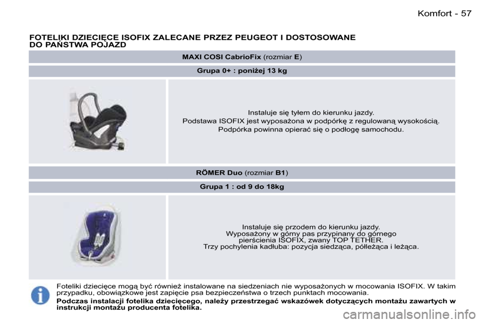Peugeot 407 C 2006  Instrukcja Obsługi (in Polish) �5�7�K�o�m�f�o�r�t�-
�F�O�T�E�L�I�K�I� �D�Z�I�E�C�I	�C�E� �I�S�O�F�I�X� �Z�A�L�E�C�A�N�E� �P�R�Z�E�Z� �P�E�U�G�E�O�T� �I� �D�O�S�T�O�S�O�W�A�N�E� �  
�D�O� �P�A0�S�T�W�A� �P�O�J�A�Z�D
�R�Ö�M�E�R� �