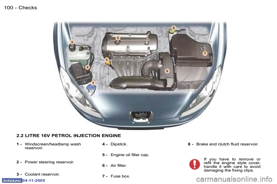 Peugeot 407 C 2005.5  Owners Manual �C�h�e�c�k�s
�1�0�0 �-
�0�4�-�1�1�-�2�0�0�5
�1�0�1
�C�h�e�c�k�s
�-
�0�4�-�1�1�-�2�0�0�5
�2�.�2� �L�I�T�R�E� �1�6�V� �P�E�T�R�O�L� �I�N�J�E�C�T�I�O�N� �E�N�G�I�N�E
�1� �-� �W�i�n�d�s�c�r�e�e�n�/�h�e�a�