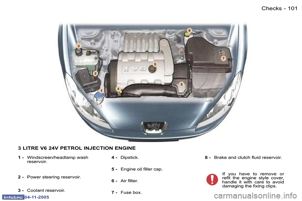 Peugeot 407 C 2005.5  Owners Manual �C�h�e�c�k�s
�1�0�0 �-
�0�4�-�1�1�-�2�0�0�5
�1�0�1
�C�h�e�c�k�s
�-
�0�4�-�1�1�-�2�0�0�5
�3� �L�I�T�R�E� �V�6� �2�4�V� �P�E�T�R�O�L� �I�N�J�E�C�T�I�O�N� �E�N�G�I�N�E
�1� �-�  �W�i�n�d�s�c�r�e�e�n�/�h�e