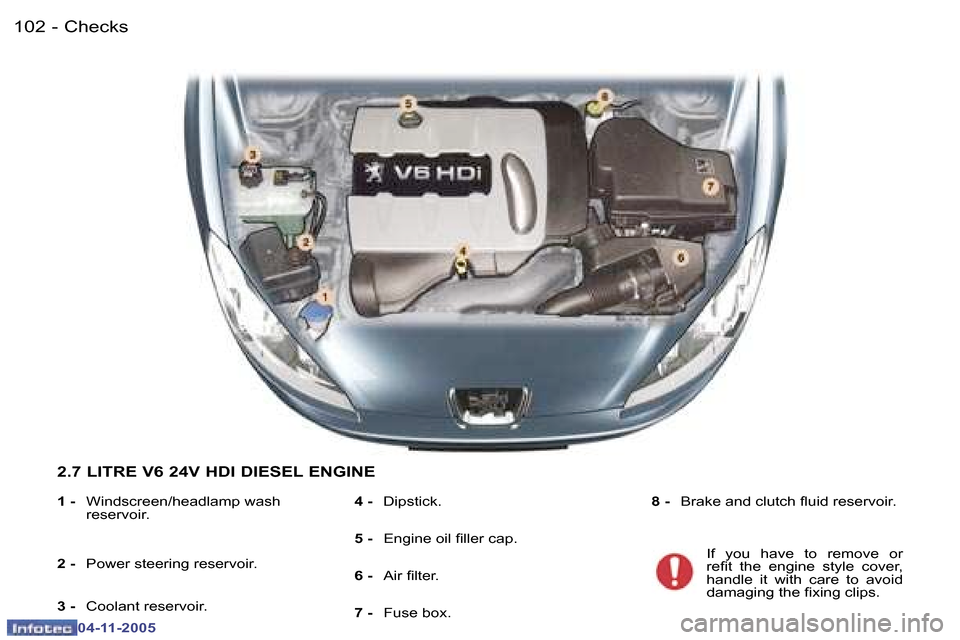 Peugeot 407 C 2005.5  Owners Manual �C�h�e�c�k�s
�1�0�2 �-
�0�4�-�1�1�-�2�0�0�5
�1�0�3
�C�h�e�c�k�s
�-
�0�4�-�1�1�-�2�0�0�5
�2�.�7� �L�I�T�R�E� �V�6� �2�4�V� �H�D�I� �D�I�E�S�E�L� �E�N�G�I�N�E
�1� �-�  �W�i�n�d�s�c�r�e�e�n�/�h�e�a�d�l�a