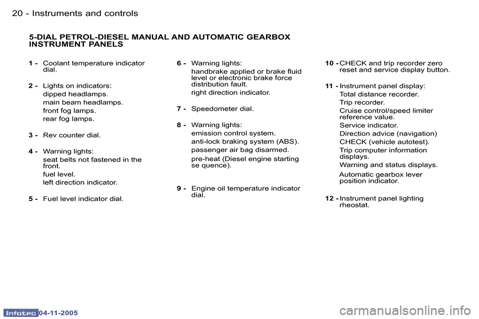 Peugeot 407 C 2005.5 User Guide �I�n�s�t�r�u�m�e�n�t�s� �a�n�d� �c�o�n�t�r�o�l�s�2�0 �-
�0�4�-�1�1�-�2�0�0�5
�2�1�I�n�s�t�r�u�m�e�n�t�s� �a�n�d� �c�o�n�t�r�o�l�s�-
�0�4�-�1�1�-�2�0�0�5
�1� �-� �C�o�o�l�a�n�t� �t�e�m�p�e�r�a�t�u�r�e�