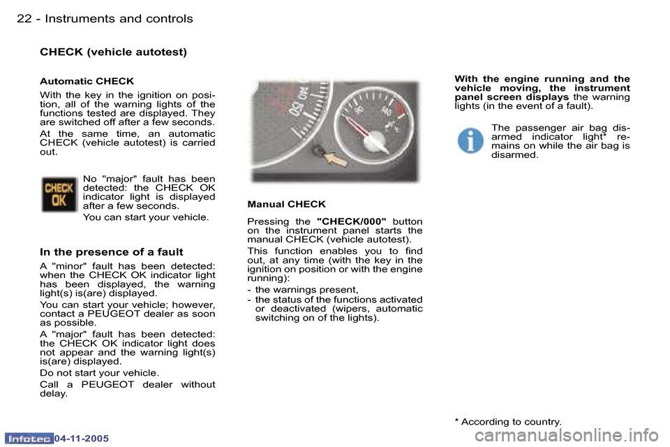 Peugeot 407 C 2005.5 User Guide �I�n�s�t�r�u�m�e�n�t�s� �a�n�d� �c�o�n�t�r�o�l�s�2�2 �-
�0�4�-�1�1�-�2�0�0�5
�2�3�I�n�s�t�r�u�m�e�n�t�s� �a�n�d� �c�o�n�t�r�o�l�s�-
�0�4�-�1�1�-�2�0�0�5
�C�H�E�C�K� �(�v�e�h�i�c�l�e� �a�u�t�o�t�e�s�t�